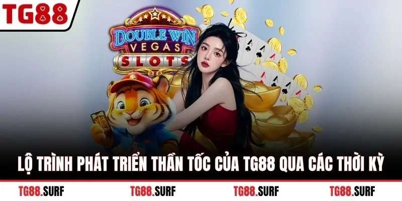 Lộ trình phát triển thần tốc của TG88 qua các thời kỳ